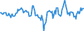 Indicator: Market Hotness:: Median Listing Price in Madison County, KY