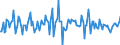 Indicator: Housing Inventory: Median: Listing Price Month-Over-Month in Madison County, KY