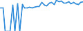 Indicator: 90% Confidence Interval: Upper Bound of Estimate of Percent of Related Children Age 5-17 in Families in Poverty for Menifee County, KY