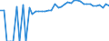 Indicator: 90% Confidence Interval: Upper Bound of Estimate of Percent of People Age 0-17 in Poverty for Menifee County, KY