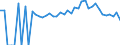 Indicator: Estimated Percent of: People Age 0-17 in Poverty for Montgomery County, KY