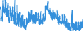 Indicator: Unemployment Rate in Morgan County, KY: 