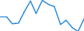 Indicator: Population Estimate,: Total, Hispanic or Latino, Some Other Race Alone (5-year estimate) in Powell County, KY