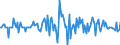 Indicator: Market Hotness:: Median Listing Price in Pulaski County, KY
