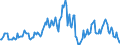 Indicator: Market Hotness:: Median Listing Price in Pulaski County, KY
