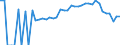 Indicator: 90% Confidence Interval: Lower Bound of Estimate of Percent of People Age 0-17 in Poverty for Robertson County, KY