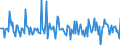 Indicator: Market Hotness:: Median Days on Market in Scott County, KY