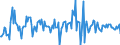 Indicator: Housing Inventory: Median: Listing Price Month-Over-Month in Scott County, KY