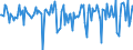 Indicator: Market Hotness:: Median Days on Market in Acadia Parish, LA