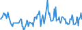 Indicator: Housing Inventory: Median: Home Size in Square Feet in Acadia Parish, LA