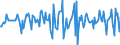 Indicator: Housing Inventory: Median: Home Size in Square Feet Month-Over-Month in Acadia Parish, LA