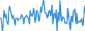 Indicator: Market Hotness:: Nielsen Household Rank in Ascension Parish, LA