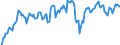 Indicator: Market Hotness: Hotness Rank in Ascension Parish, LA: 
