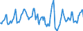 Indicator: Housing Inventory: Median Days on Market: in Ascension Parish, LA