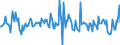 Indicator: Housing Inventory: Median: Home Size in Square Feet Month-Over-Month in Ascension Parish, LA