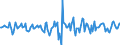 Indicator: Market Hotness:: Median Days on Market in Bossier Parish, LA