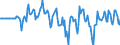 Indicator: Market Hotness:: Median Listing Price in Bossier Parish, LA