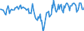 Indicator: Market Hotness:: Median Days on Market Day in Bossier Parish, LA