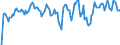 Indicator: Market Hotness: Hotness Rank in Bossier Parish, LA: 