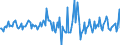 Indicator: Housing Inventory: Average Listing Price: Month-Over-Month in Caddo Parish, LA