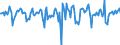 Indicator: Market Hotness:: Median Days on Market in Caddo Parish, LA