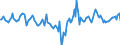 Indicator: Market Hotness:: Median Days on Market Day in Caddo Parish, LA