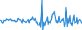 Indicator: Market Hotness:: Median Listing Price in Caddo Parish, LA