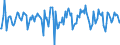 Indicator: Housing Inventory: Median Days on Market: Month-Over-Month in Calcasieu Parish, LA