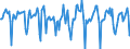 Indicator: Market Hotness:: Median Days on Market in East Baton Rouge Parish, LA