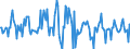 Indicator: Market Hotness:: Median Listing Price in East Baton Rouge Parish, LA