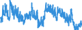 Indicator: Unemployed Persons in Grant Parish, LA: 