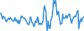 Indicator: Housing Inventory: Active Listing Count: Month-Over-Month in Jefferson Parish, LA