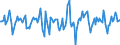 Indicator: Market Hotness:: Median Days on Market Versus the United States in Jefferson Parish, LA