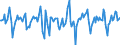 Indicator: Market Hotness:: Median Days on Market in Jefferson Parish, LA
