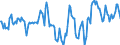 Indicator: Market Hotness:: Median Days on Market Day in Jefferson Parish, LA