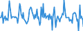 Indicator: Market Hotness:: Nielsen Household Rank in Jefferson Parish, LA