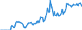 Indicator: Market Hotness: Hotness: Market Hotness: Hotness: Score in Jefferson Parish, LA