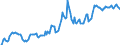 Indicator: Market Hotness: Hotness Rank in Jefferson Parish, LA: 