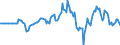 Indicator: Market Hotness: Hotness Rank in Jefferson Parish, LA: 