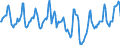 Indicator: Housing Inventory: Median Days on Market: in Jefferson Parish, LA