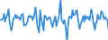 Indicator: Housing Inventory: Median Days on Market: Month-Over-Month in Jefferson Parish, LA