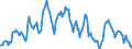 Indicator: Housing Inventory: Median: Home Size in Square Feet in Jefferson Parish, LA