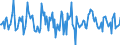 Indicator: Housing Inventory: Median: Home Size in Square Feet Month-Over-Month in Jefferson Parish, LA