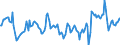 Indicator: Market Hotness:: Median Days on Market Day in Lafourche Parish, LA