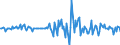 Indicator: Market Hotness:: Median Listing Price in Lafourche Parish, LA