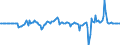 Indicator: Market Hotness: Hotness Rank in Lafourche Parish, LA: 