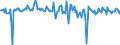 Indicator: Housing Inventory: Median: Home Size in Square Feet Month-Over-Month in Lafourche Parish, LA