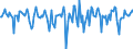 Indicator: Market Hotness:: Median Days on Market in Livingston Parish, LA