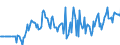 Indicator: Market Hotness:: Median Days on Market Versus the United States in Livingston Parish, LA