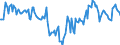 Indicator: Market Hotness:: Median Days on Market Day in Livingston Parish, LA